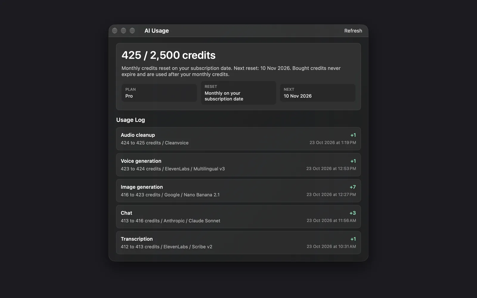 The AI Usage window on a Pro account: 425 / 2,500 credits, a line saying monthly credits reset on your subscription date with the next reset on 10 Nov 2026 and that bought credits never expire, the Plan, Reset and Next tags, and a Usage Log of five rows, newest first: Audio cleanup +1, Voice generation +1, Image generation +7, Chat +3 and Transcription +1, each with the credits before and after, the service and the time